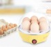 Egg Boiler Cooker Pengukus Telur Elektrik Isi 7 buah – 721